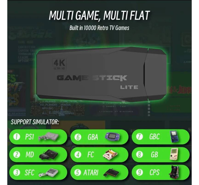 Игровая приставка M8 Data Frog Y3 Lite Game Stick 4K HDMI — с 2 беспроводными геймпадами, 64 ГБ памяти