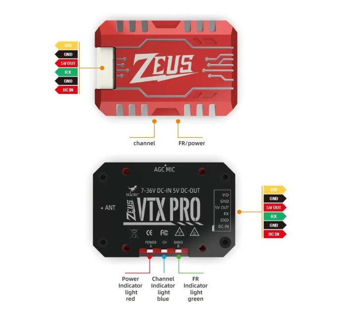 HGLRC Zeus VTX Pro 1.6 Вт 5,8 ГГц — мощный FPV передатчик с PIT-режимом и встроенным микрофоном