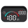 Проектор HUD M22 GPS 8в1 на лобовое стекло — спидометр, навигация и 8 функций