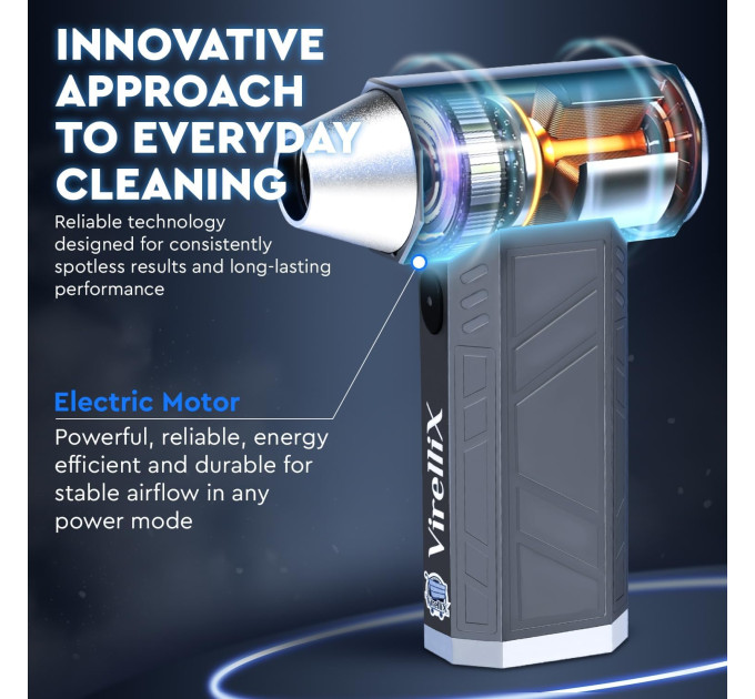 Автомобильный пылесос 5В1 Mini Jet Fan Virellix X8 PLUS — турбовентилятор с набором насадок