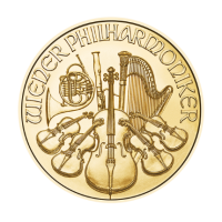 Золотая монета 4 € «Vienna Philharmonic» 2025 — 1/25 унции